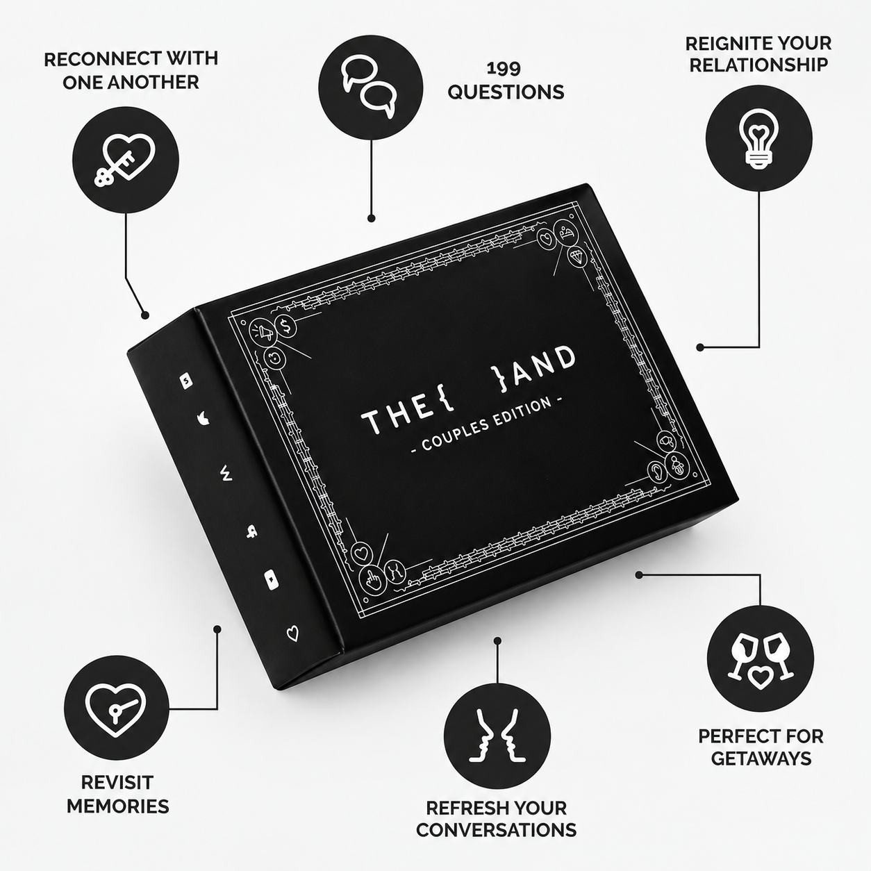 {THE AND} Couples Edition Card Game